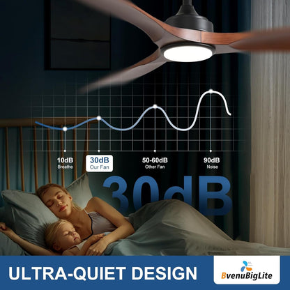 52Inch WeatherResistant Outdoor Ceiling FanWithIntegrated DimmableLEDLighting Systems-4