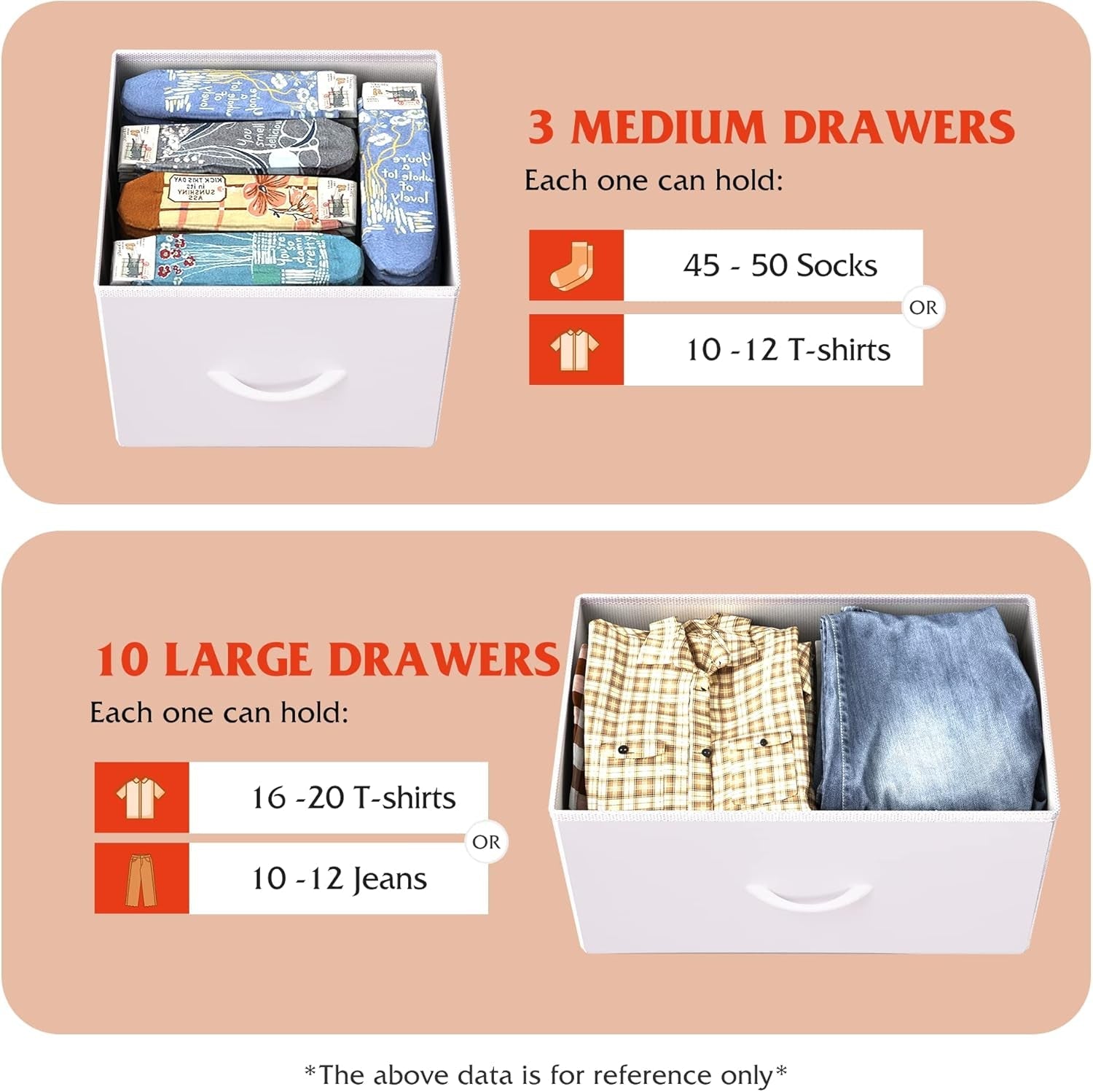 Tall Dresser for Bedroom with 13 Drawers, Storage Dresser Organizer Unit, Fabric Dresser for Bedroom, Closet, Chest of Drawers with Fabric Bins, Steel Frame, Wood Top, White-3