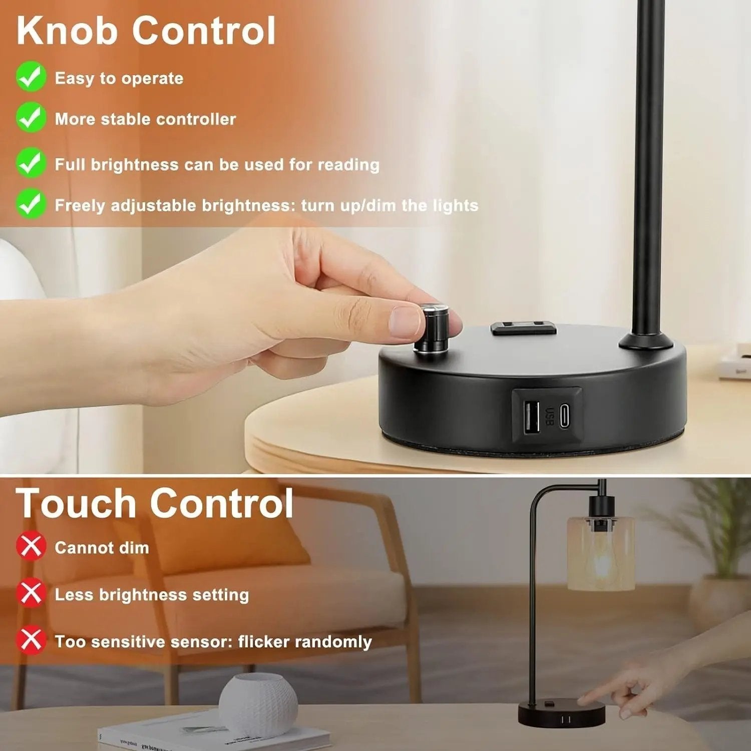 Industrial Bedroom Lamps for Nightstand Set of 2 - Fully Dimmable Bedside Lamps with USB a C Ports and Outlet, Black Table Lamps with Opal Glass Shade for Living Room, Desk Lamps for Office Reading-2